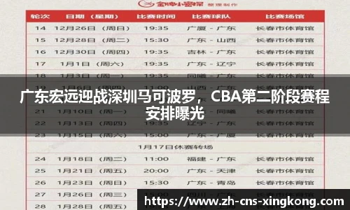 广东宏远迎战深圳马可波罗，CBA第二阶段赛程安排曝光