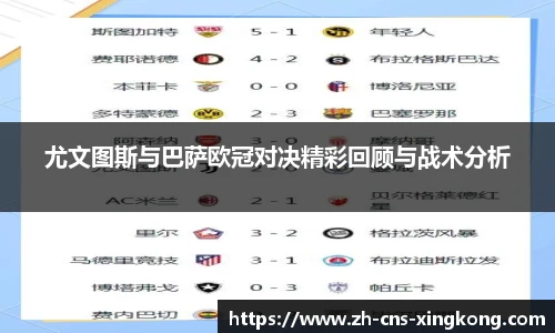 尤文图斯与巴萨欧冠对决精彩回顾与战术分析