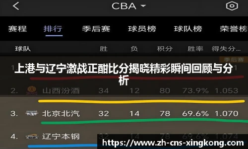 上港与辽宁激战正酣比分揭晓精彩瞬间回顾与分析